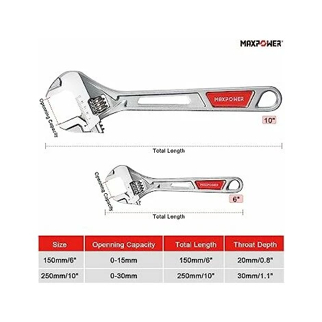 Max Power MAXPOWER Adjustable Spanner Set 2-Pieces, 2-in-1 Adjustable Wrench Set, Plumbing Wrench Pipe Wrench With Reversible Wide Opening Jaw 6/150mm And 10/250mm,Silver With Long Handle - Image 2