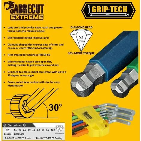 9pcs SabreCut Soft Grip Allen Key Set - SCHEX009S 4 9pcs SabreCut Soft Grip Allen Key Set - SCHEX009S - Image 2
