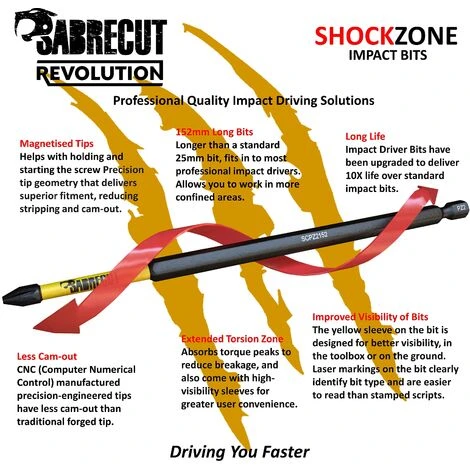 10pcs SabreCut 152mm Impact Screwdriver Bit Set - SCRK152 - Image 2