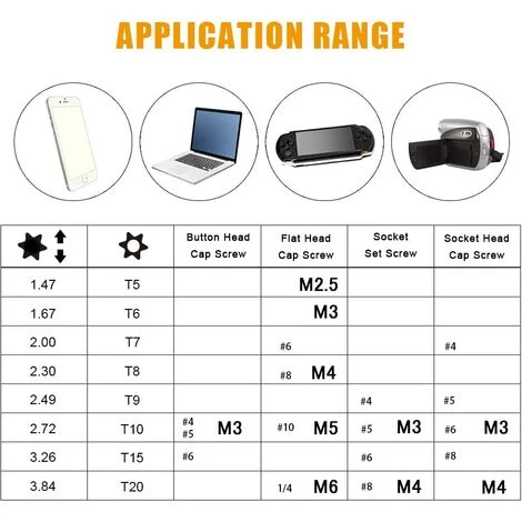MEZHENG Offset Torx Wrenches 8 Piece Torx Allen Wrench Kit Star Screwdrivers T5 T6 T7 T8 T9 T10 T15 T20 Wrench Sets Hand Tools Torx Allen Wrenches - Image 5