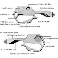 EINEMGELD 24 In 1 Multifunction Pocket Tool Stainless Steel Wrench Keychain Screwdriver Tools, Outdoor Multi Tool For Bottle Opener, Stripping, Camping (Black) 10 EINEMGELD 24 In 1 Multifunction Pocket Tool Stainless Steel Wrench Keychain Screwdriver Tools, Outdoor Multi Tool For Bottle Opener, Stripping, Camping (Black) -Bahco shop 75331130 4