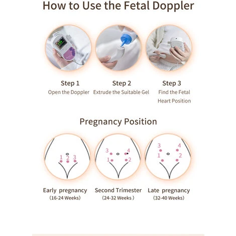 TUMALAGIA Baby Heart Rate Monitor, Pink Backlit LCD Display - Image 3