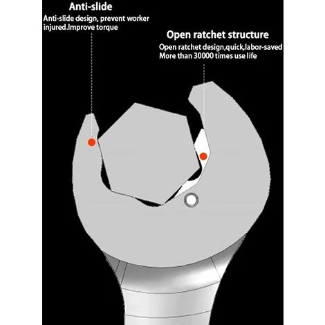 JOORRT LAOA Special Open End Ratcheting Wrench, Hand Tool, Cr-V Material, High Torque, Perfect For Repairing Bicycle, Car, Each Machinery, And More (16mm (1 Piece)) - Image 3